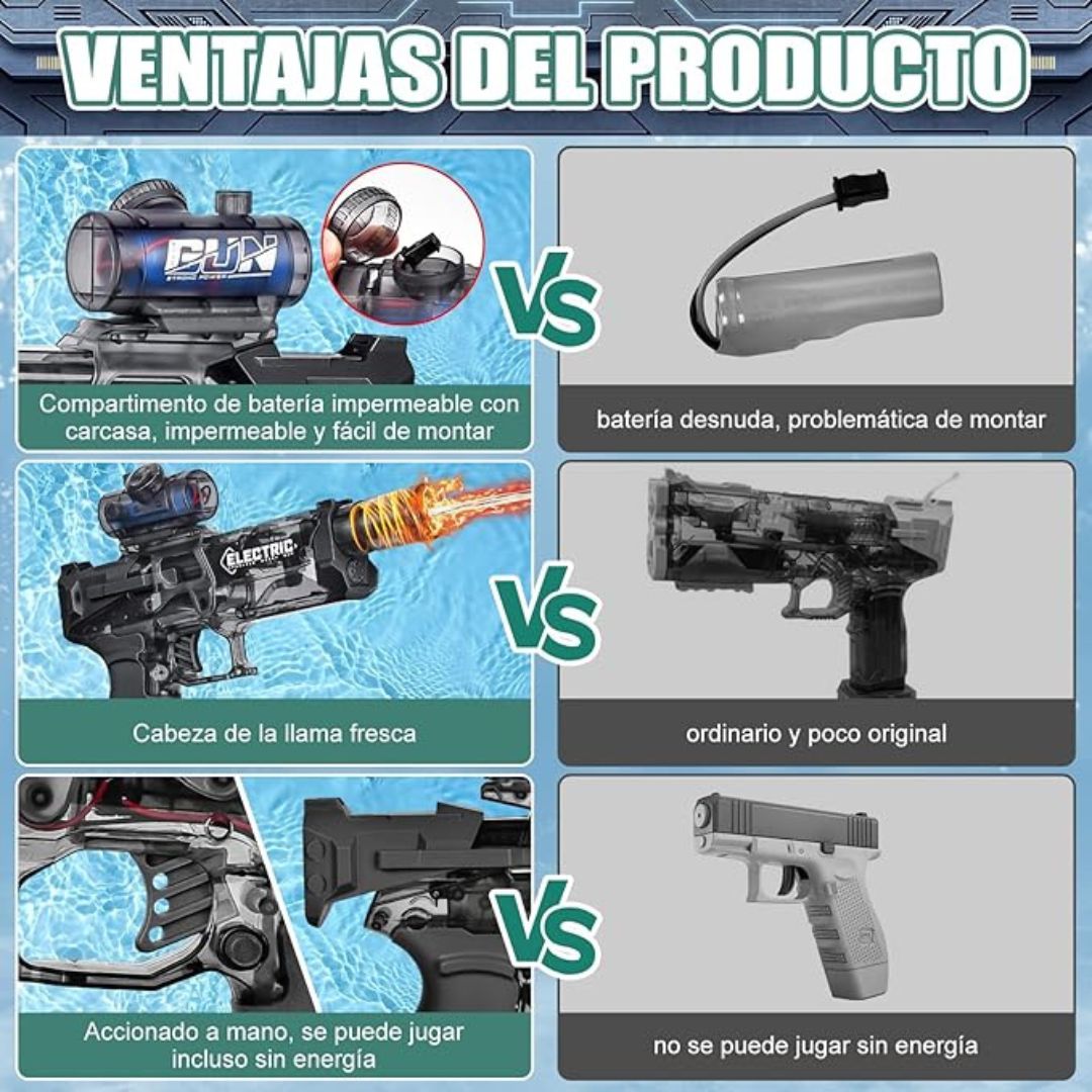 Pistola de Agua Eléctrica
